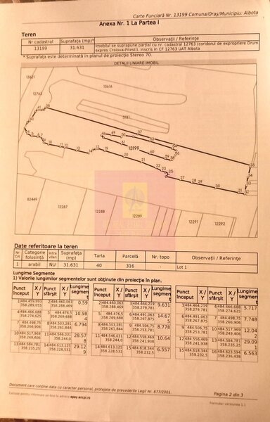 Terenuri cu potential logistic si industrial, Albota, Arges, langa DEx